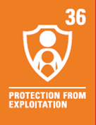 Image of the United Nations rights of the child number 36 protection from exploitation