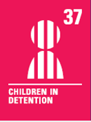 Image shows the United Nations rights of the child number 37 - children in detention