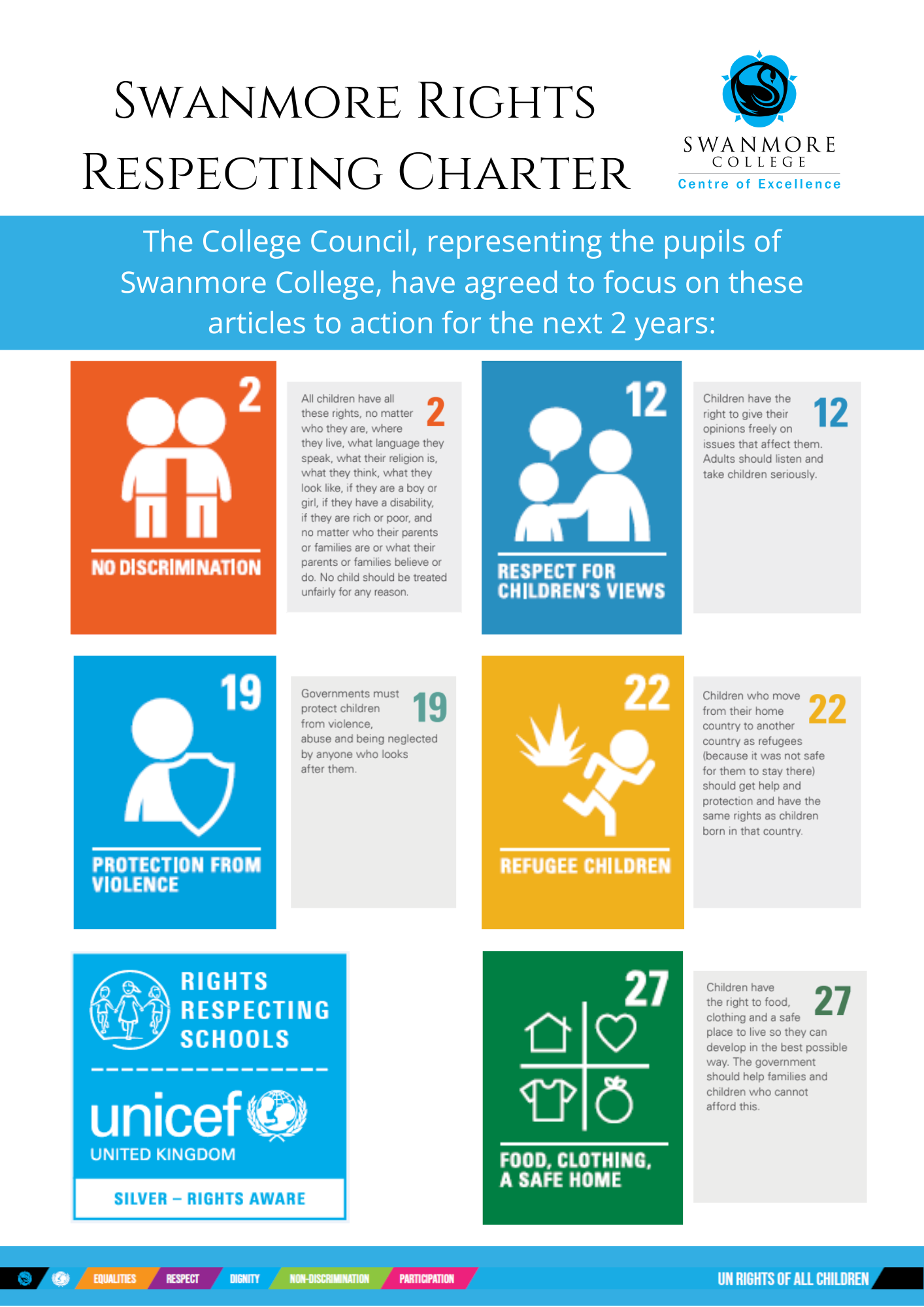 Image showing the College's Rights Respecting Charter