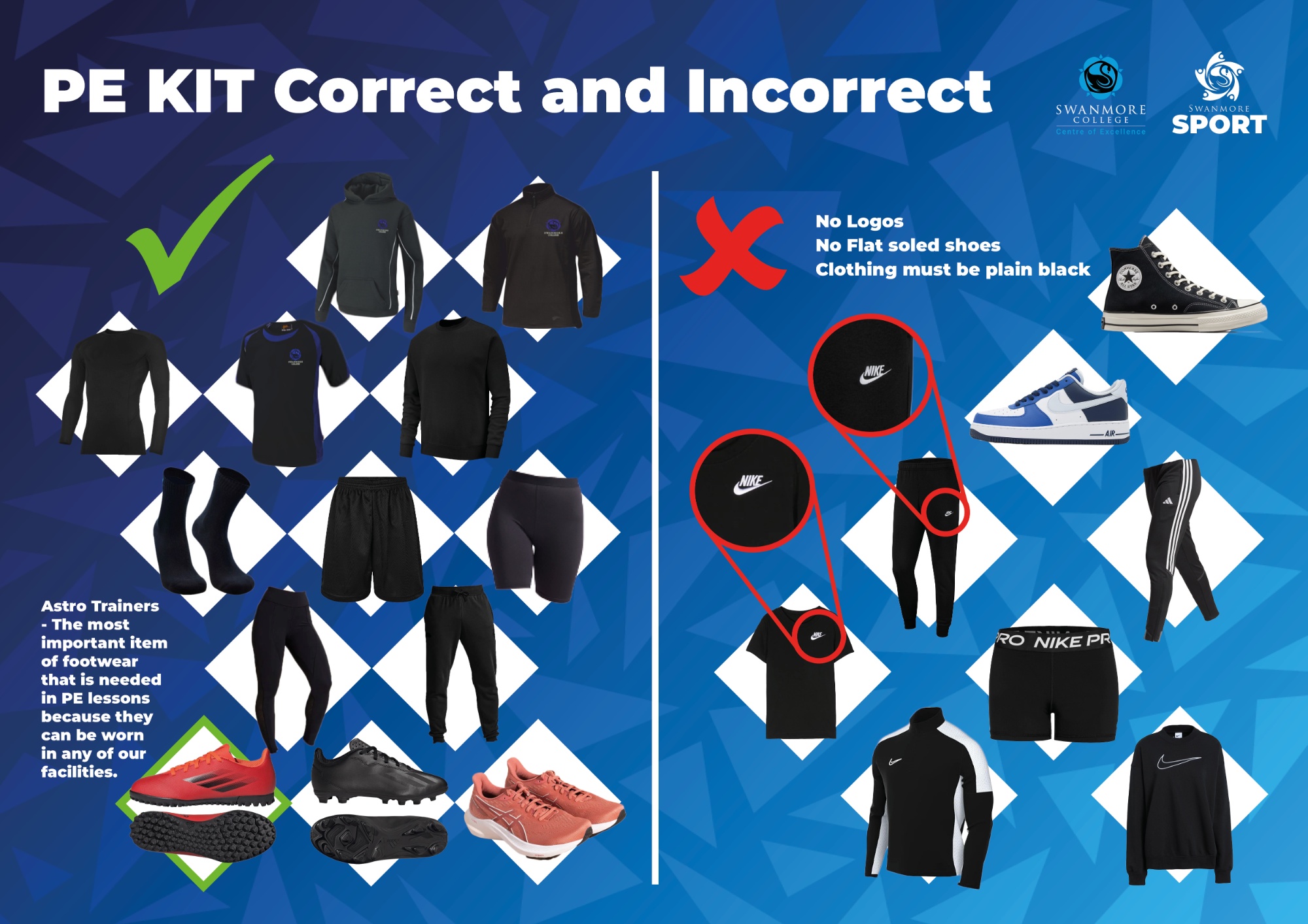 Image shows correct items of black PE kit for Swanmore College, and incorrect items, including flat-soled sports shoes, clothing with logos and any other designs like stripes