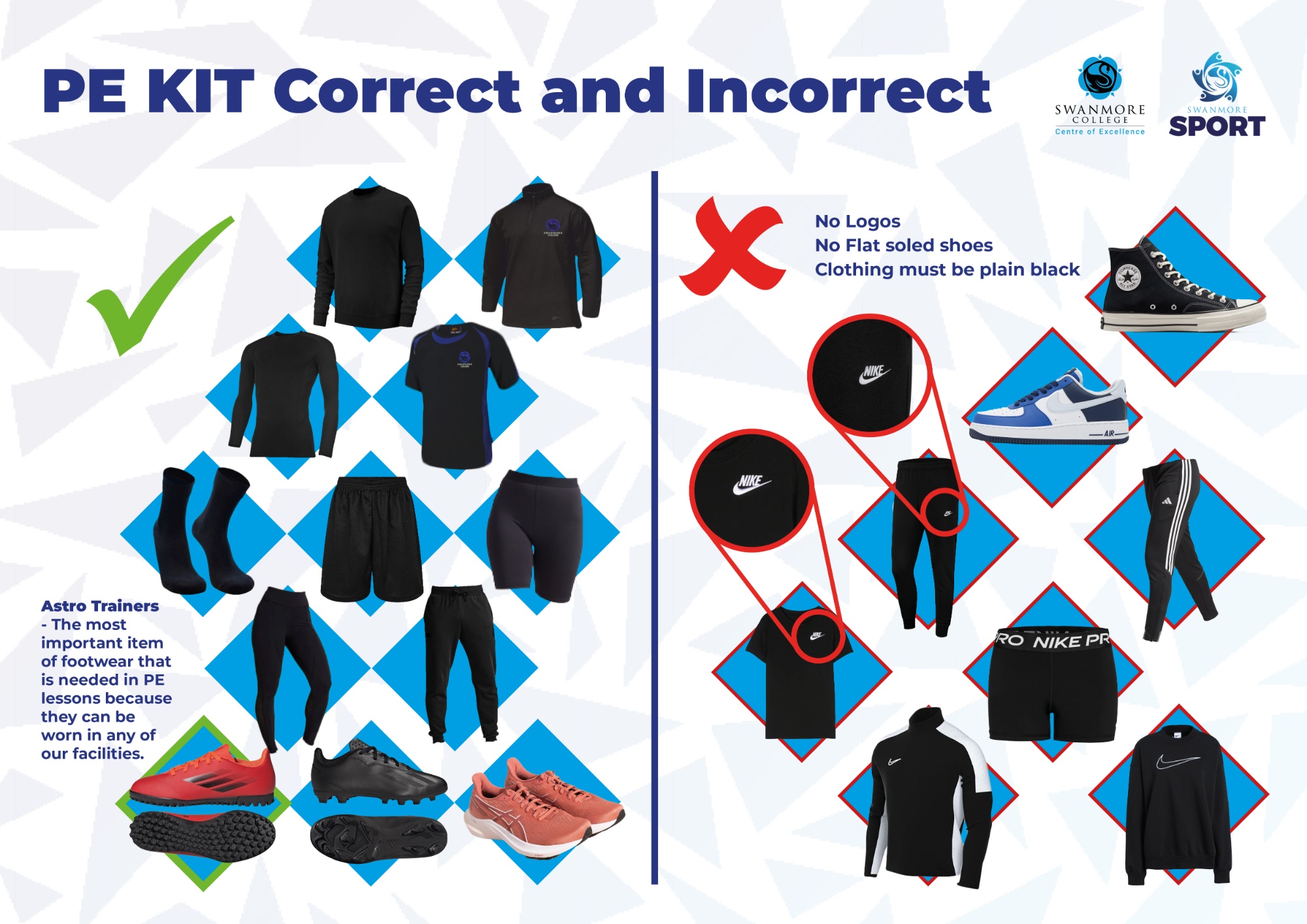 Image shows correct and incorrect items of black PE kit, including astro trainers above normal trainers, no brand logos, no flat soled shoes