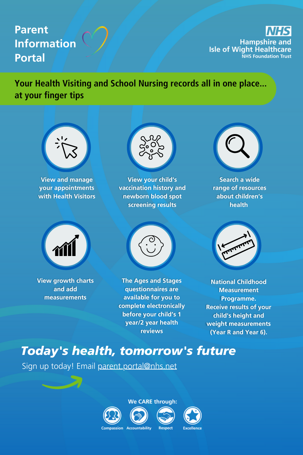 A vertically oriented promotional poster with a blue and teal wave-pattern background for the Parent Information Portal, branded with the NHS. At the top left, white text reads “Parent Information Portal” alongside a small multicoloured heart icon. At the top right is the NHS logo with the text “Hampshire and Isle of Wight Healthcare NHS Foundation Trust.” Across the upper middle of the poster is a long green rounded banner containing black text that reads: “Your Health Visiting and School Nursing records all in one place… at your finger tips.” Below this are six circular white icons outlined in blue, arranged in two rows of three, each with accompanying white text beneath: A mouse cursor icon with the text: “View and manage your appointments with Health Visitors.” A virus-style symbol icon with the text: “View your child’s vaccination history and newborn blood spot screening results.” A magnifying glass icon with the text: “Search a wide range of resources about children’s health.” An upward bar chart icon with the text: “View growth charts and add measurements.” A smiling baby face icon with the text: “The Ages and Stages questionnaires are available for you to complete electronically before your child’s 1 year/2 year health reviews.” A ruler icon with arrows at each end and the text: “National Childhood Measurement Programme. Receive results of your child’s height and weight measurements (Year R and Year 6).” Near the bottom, large white italic text reads: “Today’s health, tomorrow’s future.” Beneath this, smaller white text says: “Sign up today! Email parent.portal@nhs.net,” with a small green arrow pointing towards the text.