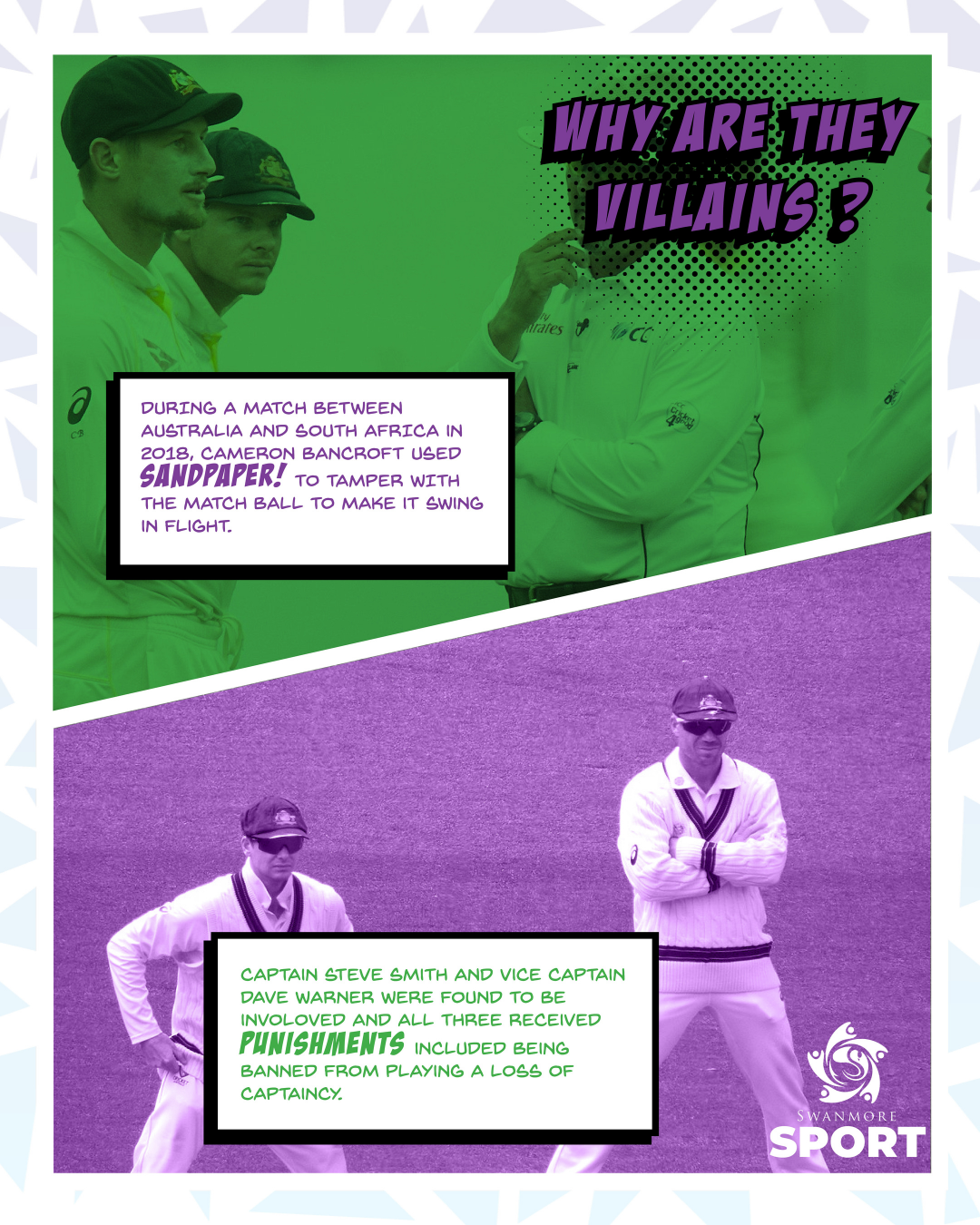 Image shows 2 pictures of the Australian cricket villains with text explaining how sandpaper was used to affect the flight of the ball, how the captain and vice captain as well as the bowler were found to be involved, and how they were punished - banned from playing and loss of captaincy